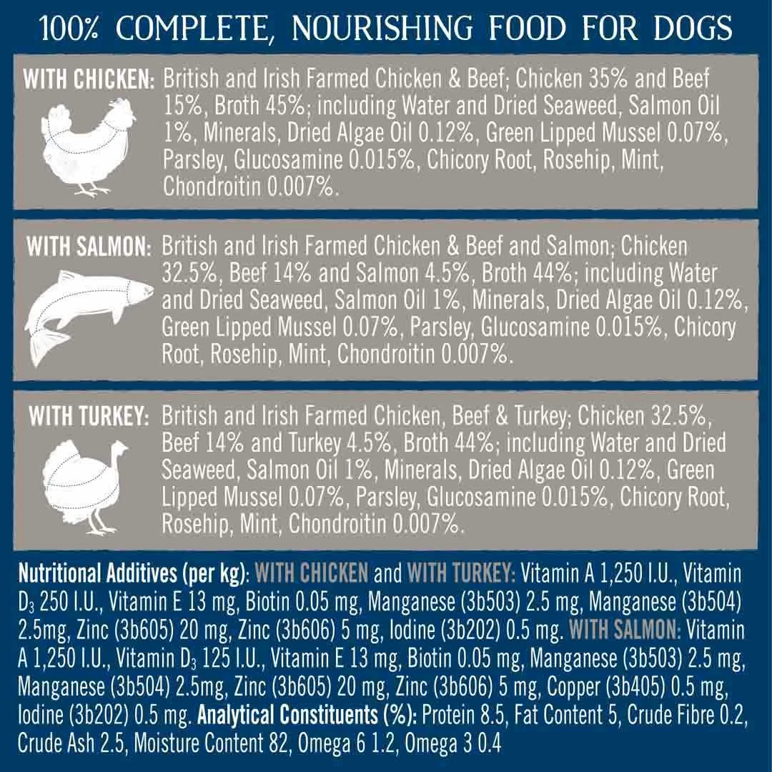 Butchers Butcher's Joints & Coat Wet Dog Food Trays 24 X 150g 4 Butchers Butcher's Joints & Coat Wet Dog Food Trays 24 X 150g - Image 4