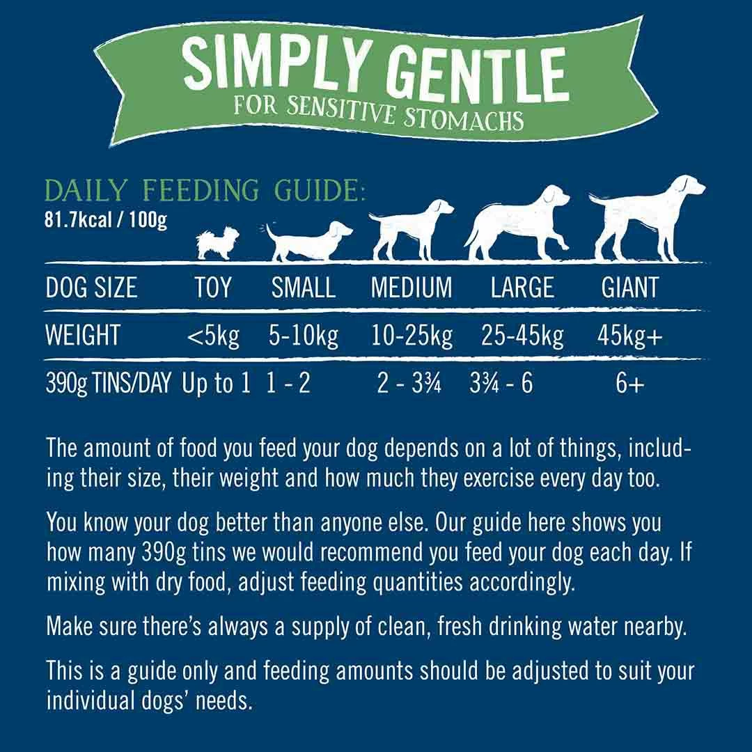 Butchers Butcher's Simply Gentle Dog Food Tins 18x390g 4 Butchers Butcher's Simply Gentle Dog Food Tins 18x390g - Image 4