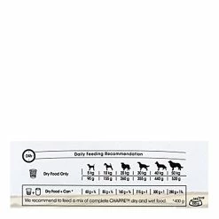 Chappie With Beef And Wholegrain Cereal 15kg 7 Chappie With Beef And Wholegrain Cereal 15kg -Dog Food shop chappie dog beef and whole 20grain 20cereal feeding guide