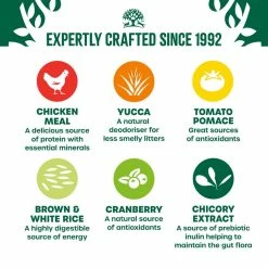 James Wellbeloved Adult Chicken & Rice Cat Food 4kg 8 James Wellbeloved Adult Chicken & Rice Cat Food 4kg -Dog Food shop james wellbeloved adult cat chicken benefits 1