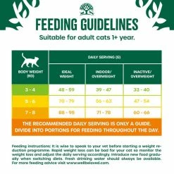 James Wellbeloved Light Fish 1.5kg 11 James Wellbeloved Light Fish 1.5kg -Dog Food shop james wellbeloved adult cat fish light recipe feeding table