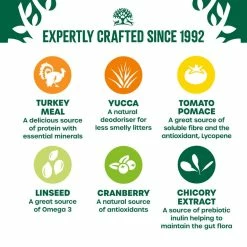 James Wellbeloved Cat Adult Dry Food, No Cereal Turkey & Vegetables 1.5kg -Dog Food shop james wellbeloved adult cat turkey front benefits