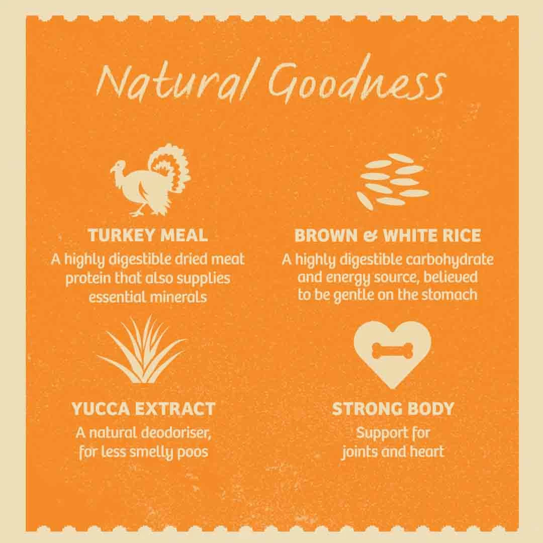 James Wellbeloved Dog Light Turkey & Rice 12.5kg 4 James Wellbeloved Dog Light Turkey & Rice 12.5kg - Image 4