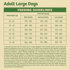 James Wellbeloved Dog Large Breed Adult Duck & Rice 15kg 15 James Wellbeloved Dog Large Breed Adult Duck & Rice 15kg -Dog Food shop james wellbeloved adult large breed duck rice dry food kibbles feeding guide