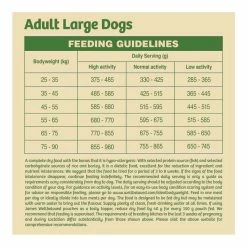 James Wellbeloved Dog Large Breed Adult Fish & Rice 15kg -Dog Food shop james wellbeloved adult large breed fish and rice feeding guide