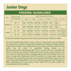James Wellbeloved Fish & Rice Junior 15kg -Dog Food shop james wellbeloved junior dog fish and rice dry food kibbles feeding guide 1
