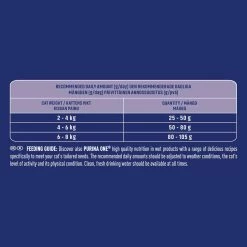 Purina ONE Senior 7+ Rich In Chicken And Whole Grains 2.8kg -Dog Food shop purina one kitten rich in chicken feeding table 2