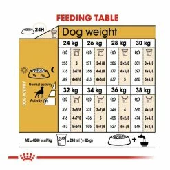 Royal Canin Boxer Adult 3kg -Dog Food shop royal canin adult boxer tailor made dry food kibbles feeding guide