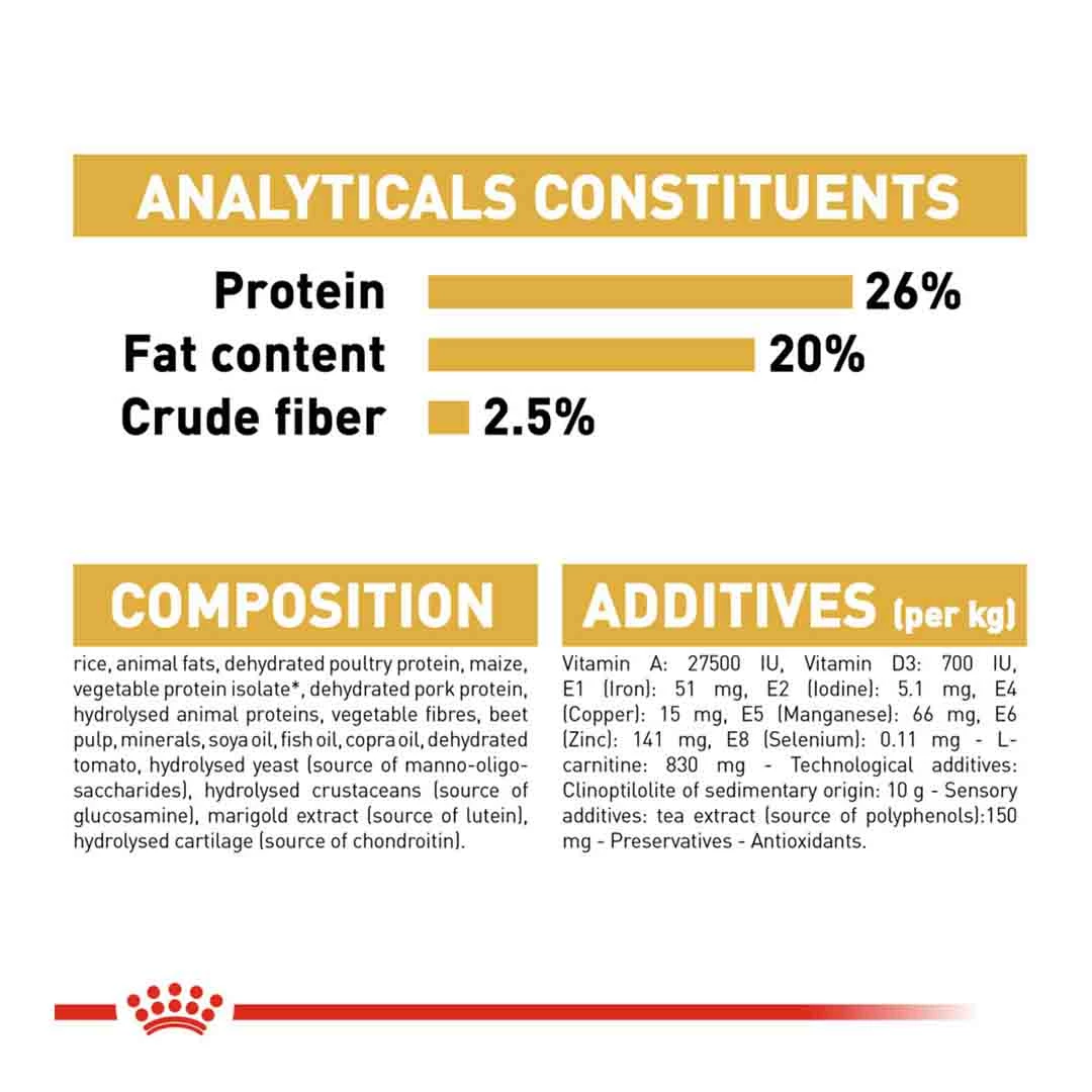 Royal Canin Boxer Adult 12kg 5 Royal Canin Boxer Adult 12kg - Image 5