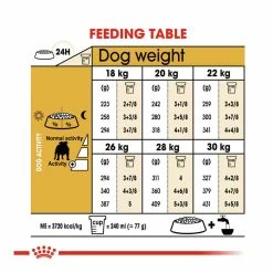 Royal Canin Bulldog Adult 3kg 7 Royal Canin Bulldog Adult 3kg -Dog Food shop royal canin adult bulldog tailored made dry food kibbles feeding guide