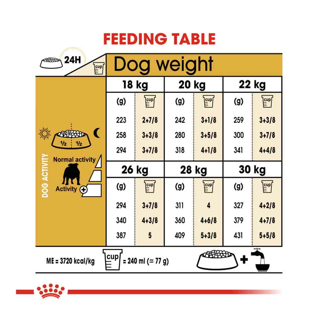 Royal Canin Bulldog Adult 3kg 3 Royal Canin Bulldog Adult 3kg - Image 3
