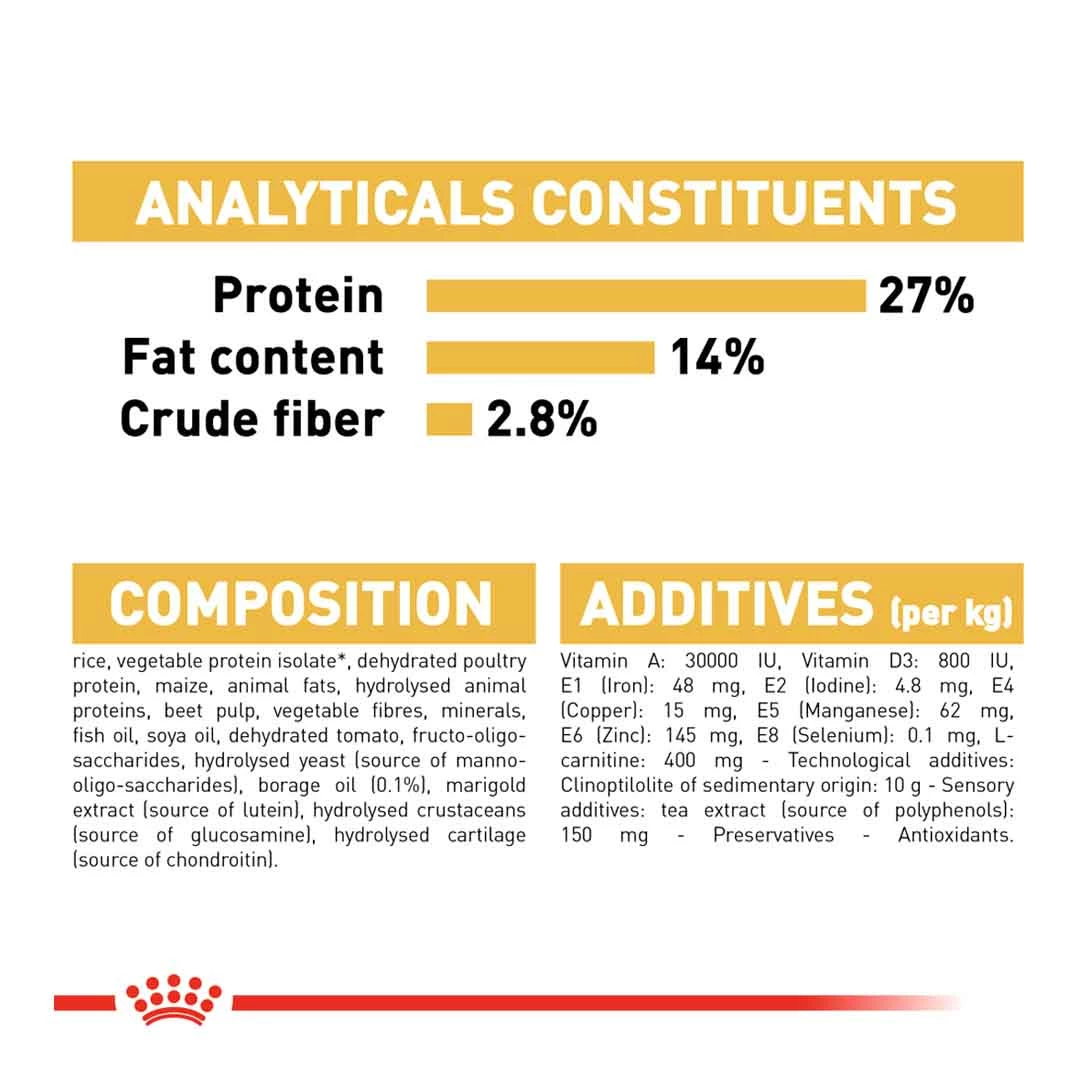 Royal Canin Cavalier King Charles Adult 1.5kg 5 Royal Canin Cavalier King Charles Adult 1.5kg - Image 5