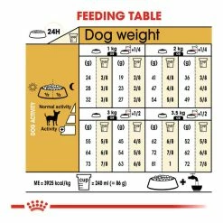 Royal Canin Chihuahua Adult 1.5kg -Dog Food shop royal canin adult chihuahua dry food kibbles feeding guide