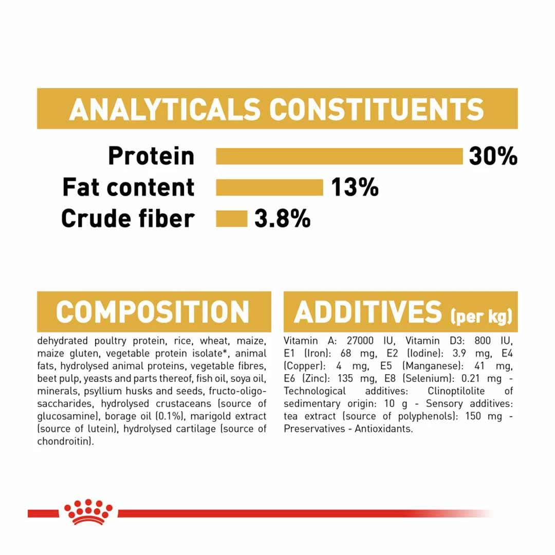 Royal Canin Labrador Retriever Adult 3kg 5 Royal Canin Labrador Retriever Adult 3kg - Image 5