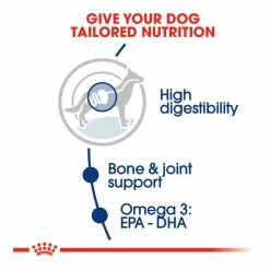 Royal Canin Maxi Adult 15kg 8 Royal Canin Maxi Adult 15kg -Dog Food shop royal canin adult maxi dog dry kibble benefit