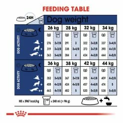 Royal Canin Maxi Adult 15kg 11 Royal Canin Maxi Adult 15kg -Dog Food shop royal canin adult maxi dog dry kibble feeding table 1