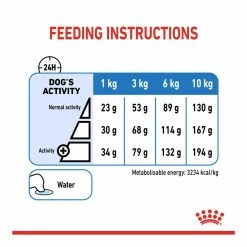 Royal Canin Mini Light 8kg 9 Royal Canin Mini Light 8kg -Dog Food shop royal canin adult mini dog light weight care feeding table