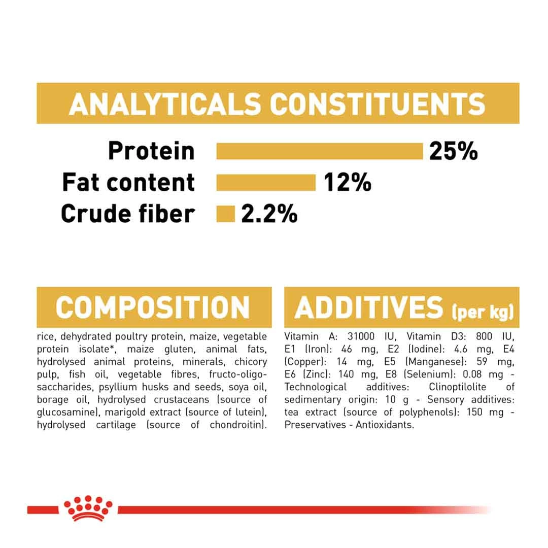 Royal Canin Miniature Schnauzer Adult 3kg 6 Royal Canin Miniature Schnauzer Adult 3kg - Image 6