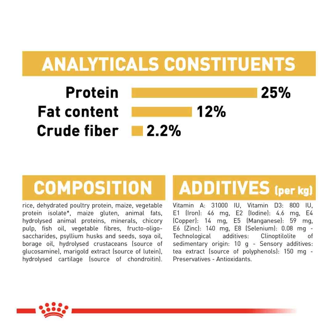 Royal Canin Miniature Schnauzer Adult 7.5kg 5 Royal Canin Miniature Schnauzer Adult 7.5kg - Image 5