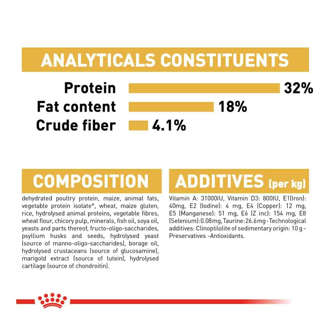 Royal Canin Ragdoll 2kg 4 Royal Canin Ragdoll 2kg - Image 4