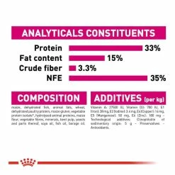 Royal Canin Exigent 33 Aromatic Attraction 2kg 10 Royal Canin Exigent 33 Aromatic Attraction 2kg -Dog Food shop royal canin cat aroma dry food kibbles ingredients nutrients nutrition 1