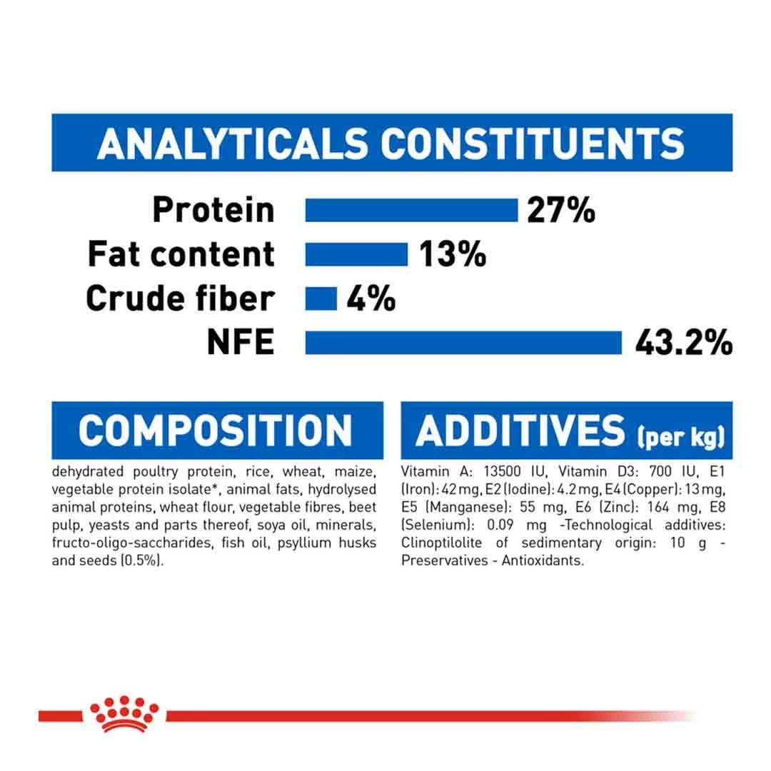 Royal Canin Indoor 27 10kg 4 Royal Canin Indoor 27 10kg - Image 4