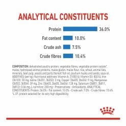 Royal Canin Light 40 2kg -Dog Food shop royal canin cat light weight care dry food kibbles ingredients nutrients nutrition