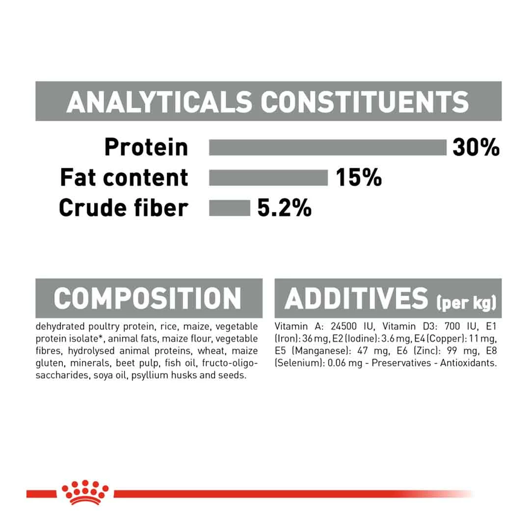 Royal Canin Oral Sensitive 30 1.5kg 5 Royal Canin Oral Sensitive 30 1.5kg - Image 5