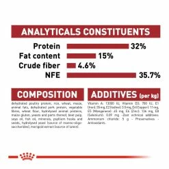 Royal Canin Fit 32 2kg -Dog Food shop royal canin cat regular fit dry food kibbles ingredients nutrients nutrition