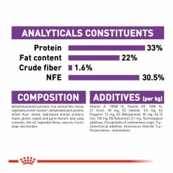Royal Canin Sensible 33 2kg -Dog Food shop royal canin cat regular sensible dry food kibbles ingredients nutrients nutrition