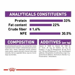 Royal Canin Sensible 33 10kg 10 Royal Canin Sensible 33 10kg -Dog Food shop royal canin cat regular sensible dry food kibbles ingredients nutrients nutrition 3