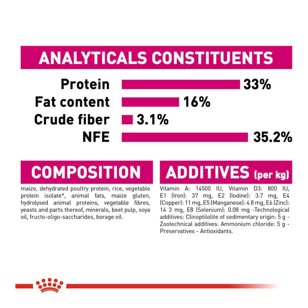 Royal Canin Exigent Savour Sensation 4kg 4 Royal Canin Exigent Savour Sensation 4kg - Image 4