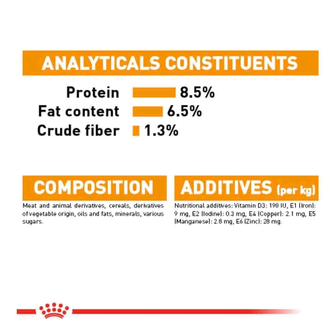 Royal Canin Coat Care Wet Pouches 12x85g 3 Royal Canin Coat Care Wet Pouches 12x85g - Image 3