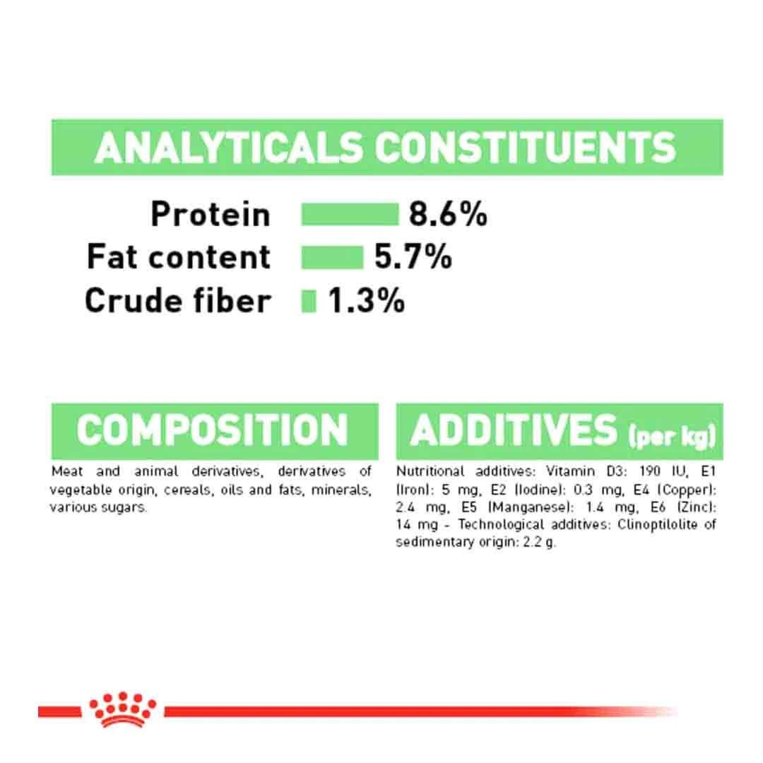 Royal Canin Digestive Care Wet Pouches 12x85g 3 Royal Canin Digestive Care Wet Pouches 12x85g - Image 3