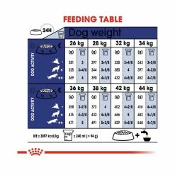 Royal Canin Maxi Adult 5+ 15kg -Dog Food shop royal canin dog maxi dry food kibbles feeding guide