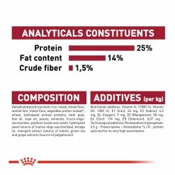 Royal Canin Medium Adult 7+ 4kg -Dog Food shop royal canin dog medium dry food kibbles ingredients nutrients nutrition