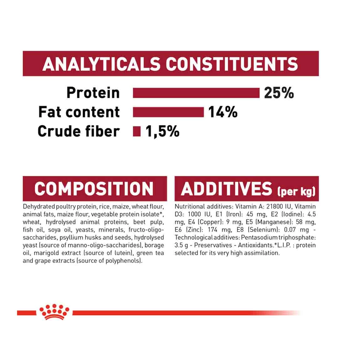 Royal Canin Medium Adult 7+ 15kg 5 Royal Canin Medium Adult 7+ 15kg - Image 5