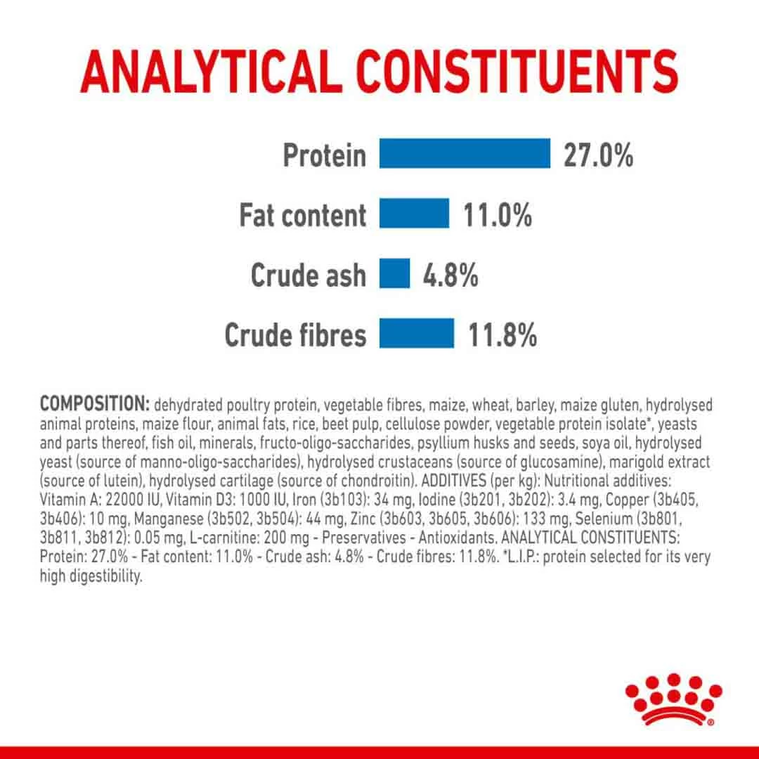 Royal Canin Medium Light Weight Care, Dry Dog Food, 12Kg 3 Royal Canin Medium Light Weight Care, Dry Dog Food, 12Kg - Image 3