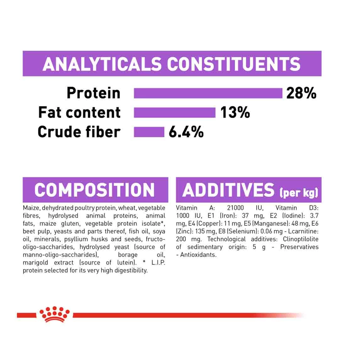Royal Canin Medium Sterilised Care Adult Dry Dog Food 3kg 3 Royal Canin Medium Sterilised Care Adult Dry Dog Food 3kg - Image 3