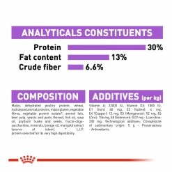 Royal Canin Mini Sterilised Care Adult Dry Dog Food 3kg 7 Royal Canin Mini Sterilised Care Adult Dry Dog Food 3kg -Dog Food shop royal canin dog mini sterilised nutrients kibbles ingredients nutrients nutrition