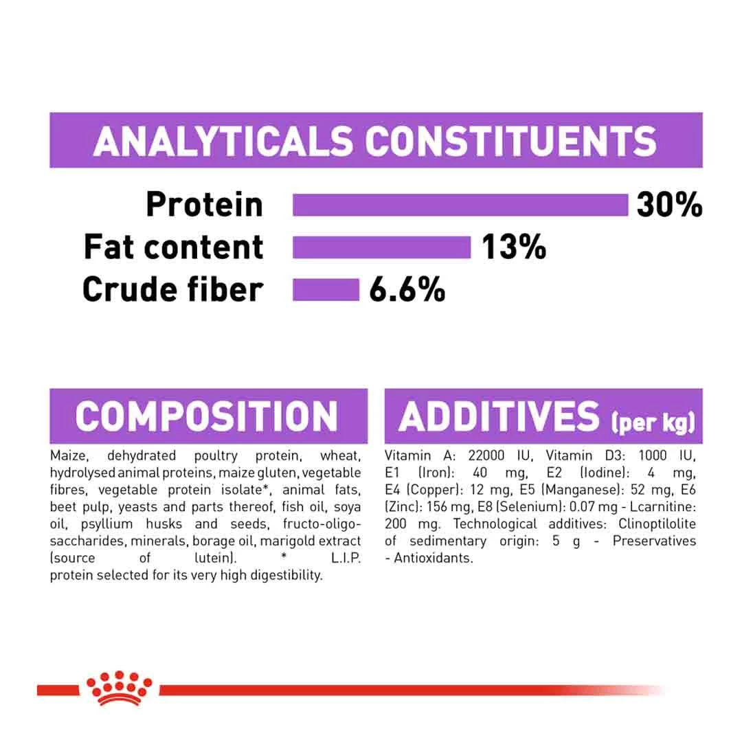 Royal Canin Mini Sterilised Care Adult Dry Dog Food 3kg 3 Royal Canin Mini Sterilised Care Adult Dry Dog Food 3kg - Image 3