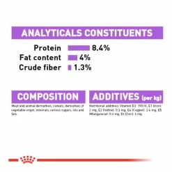 Royal Canin Sterilised Care Wet Pouches Adult Dog Food 12 Pack -Dog Food shop royal canin dog sterilised loaf in suce ingredients nutrients nutrition