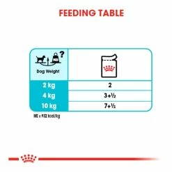 Royal Canin Urinary Care Wet Pouches Adult Small Breed Dog Food 12x85g 8 Royal Canin Urinary Care Wet Pouches Adult Small Breed Dog Food 12x85g -Dog Food shop royal canin dog urinary care loaf in suce feeding guide
