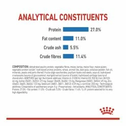 Royal Canin Maxi Adult Light Weight Care 3kg 8 Royal Canin Maxi Adult Light Weight Care 3kg -Dog Food shop royal canin light weight care maxi kibble ingredients