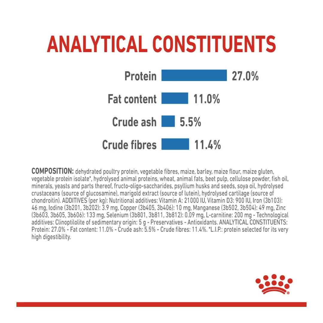 Royal Canin Maxi Adult Light Weight Care 3kg 4 Royal Canin Maxi Adult Light Weight Care 3kg - Image 4