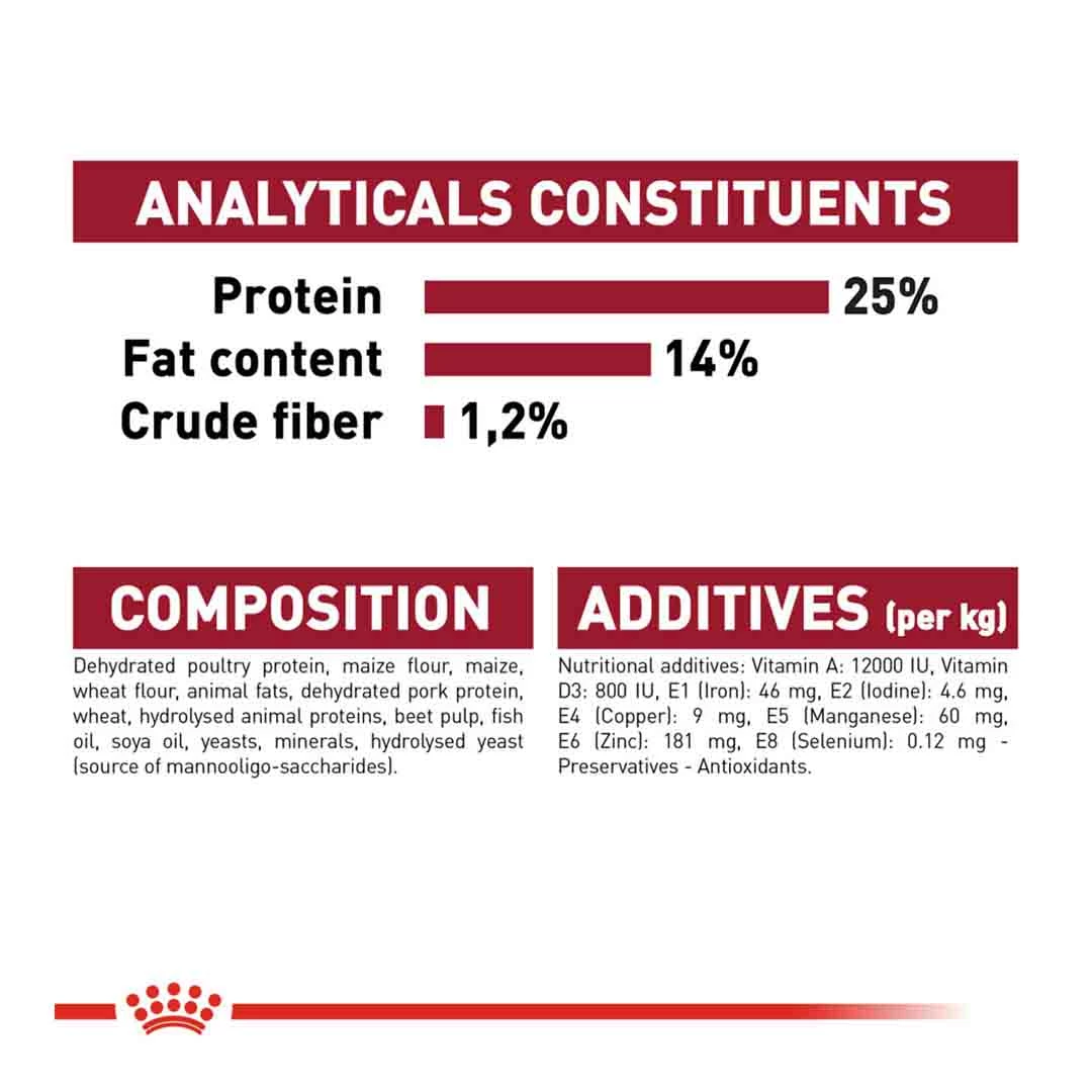 Royal Canin Medium Adult 4kg 5 Royal Canin Medium Adult 4kg - Image 5