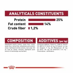 Royal Canin Medium Adult 15kg -Dog Food shop royal canin medium adult dry food kibbles ingredients nutrients nutrition 1