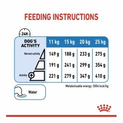 Royal Canin Medium Adult Light 3kg 9 Royal Canin Medium Adult Light 3kg -Dog Food shop royal canin medium adult light weight 20care dry food feeding guide