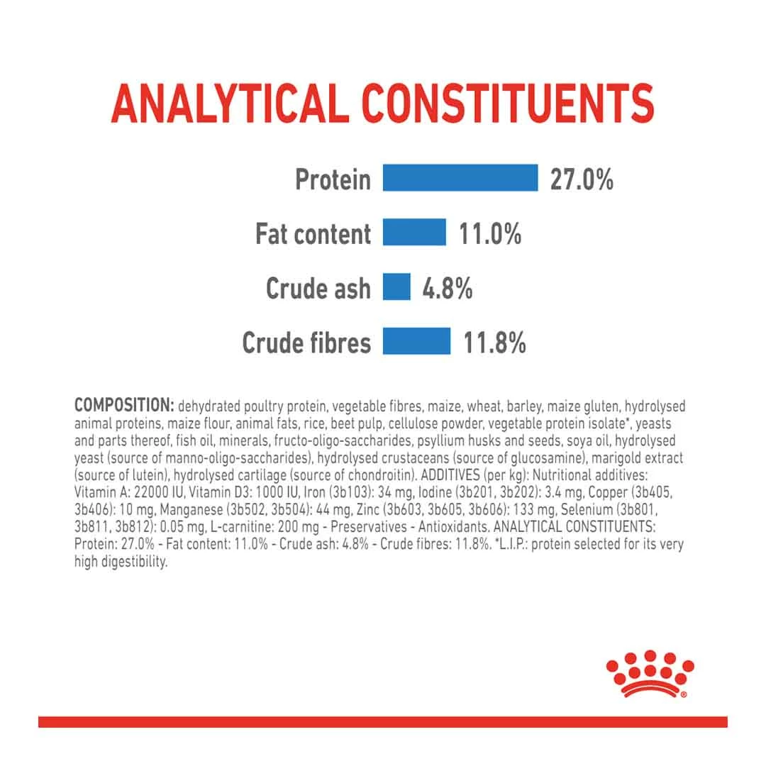 Royal Canin Medium Adult Light 3kg 4 Royal Canin Medium Adult Light 3kg - Image 4