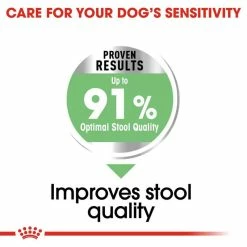 Royal Canin, Medium Breed, Digestive Care, Adult Dog Food, 12Kg -Dog Food shop royal canin medium dog digestive care benefits